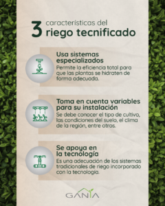 GANIA - INFOGRAFÍA RIEGO TECNIFICADO